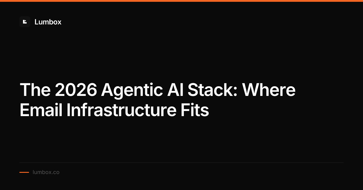 The 2026 Agentic AI Stack: Where Email Infrastructure Fits | Lumbox